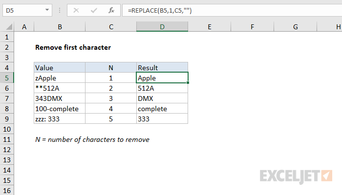 Excel Vba Delete First Character In Cell